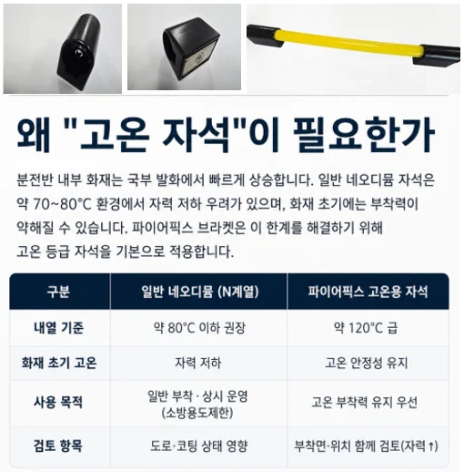 소공간소화장치 무타공 고온자석 브라켓 설치 방식